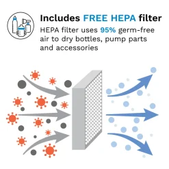 Baby Brezza Sterilizer Dryer Advanced Black- Tilberedning & Rengøring