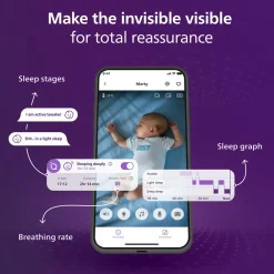 Philips Avent Baby Monitor, Overvågning af søvn og vejrtrækning- Babyalarmer