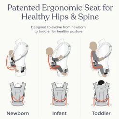 Ergobaby Bæresele, Omni Deluxe, Mesh - Onyx Black- Bæreseler & Vikler