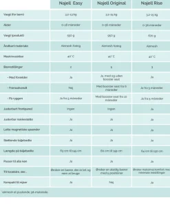 Najell Easy Soft Bæresele - Mercury Grey (jersey)- Bæreseler & Vikler