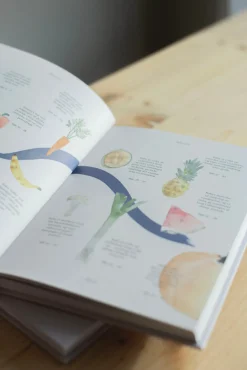 Specialday Fuld af liv - min graviditet- Bøger