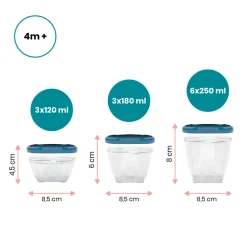 Babymoov Madbøtter - multisæt- Madopbevaring