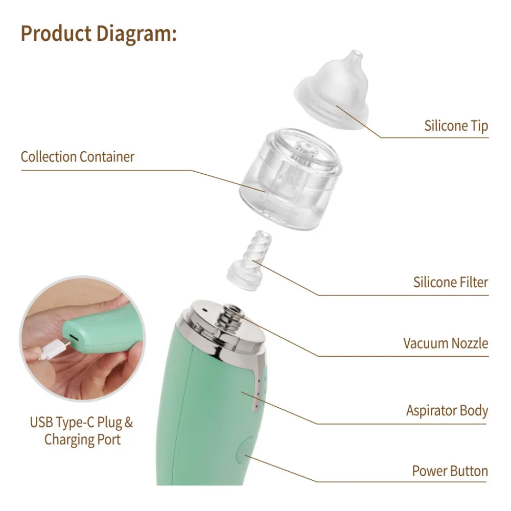 Haakaa Næseaspirator- Plejeartikler Til Baby