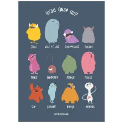 Poster & Frame Plakat - De Tolv Følelser blå 50x70-Børn Plakater