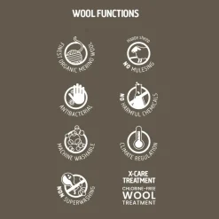 Müsli Woolly Rib Bukser - 821000012- Uldunderdele|Bukser